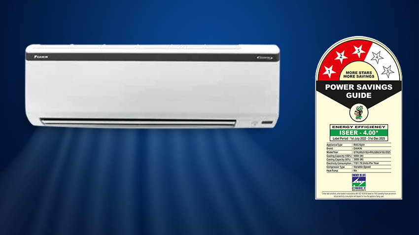 Daikin's GTKL 1.8 Ton AC | Daikin India